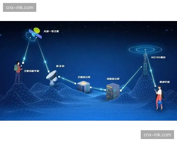 低延时信号传输技术让互动抽奖等实时环节实现了全球零时差